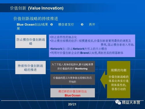 企業管理創新與價值創新在軟件開發中的應用
