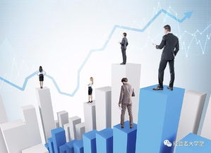 不提高存貨周轉率的訂貨會，全部都是耍流氓