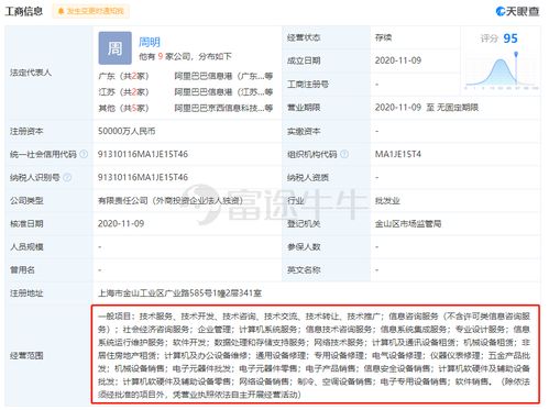 一圖流 馬云又有新動(dòng)作，出手5億在上海設(shè)立阿里云公司，聚焦信息系統(tǒng)運(yùn)行維護(hù)服務(wù)
